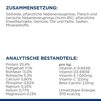 Hill's Prescription Diet Metabolic Weight Management Mini mit Huhn 6kg