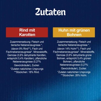 Felix Naturally Delicious Hof 10x80g