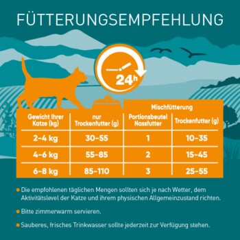 Purina ONE Wild Sense reich an Huhn 1,4 kg