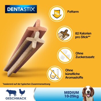 DentaStix Hundesnacks in zwei Farben auf gelbem Hintergrund, die fettarm, 82 Kalorien pro Stick, ohne Zuckerzusatz und ohne künstliche Aromen hervorheben.
